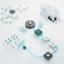 Product Ownership - Service